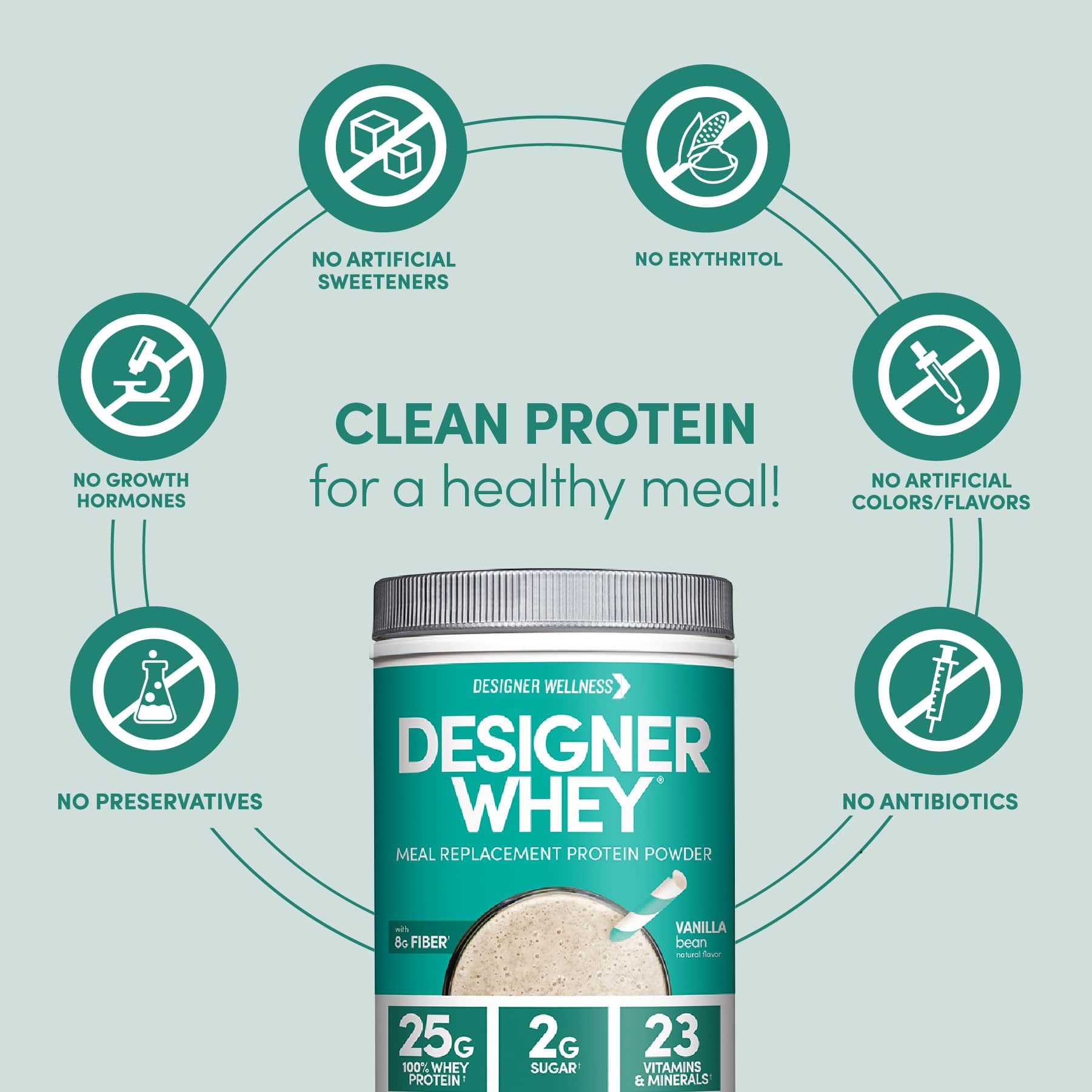 Copy of Designer Whey: Meal Replacement Protein Powder | Chocolate (8302896840930)
