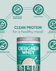 Copy of Designer Whey: Meal Replacement Protein Powder | Chocolate (8302896840930)