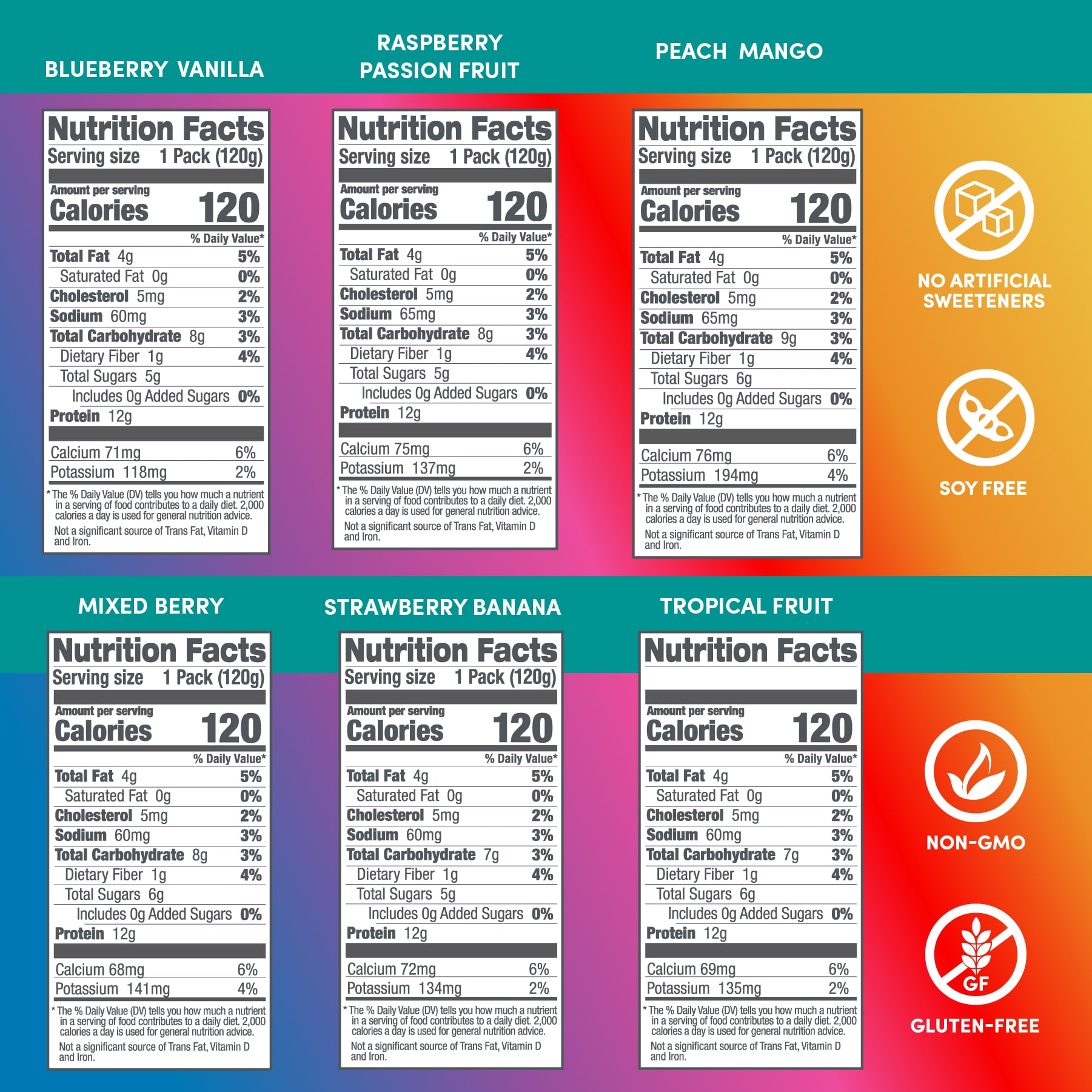 Protein Smoothie - Mixed Variety 12 Pack (8262223790306)