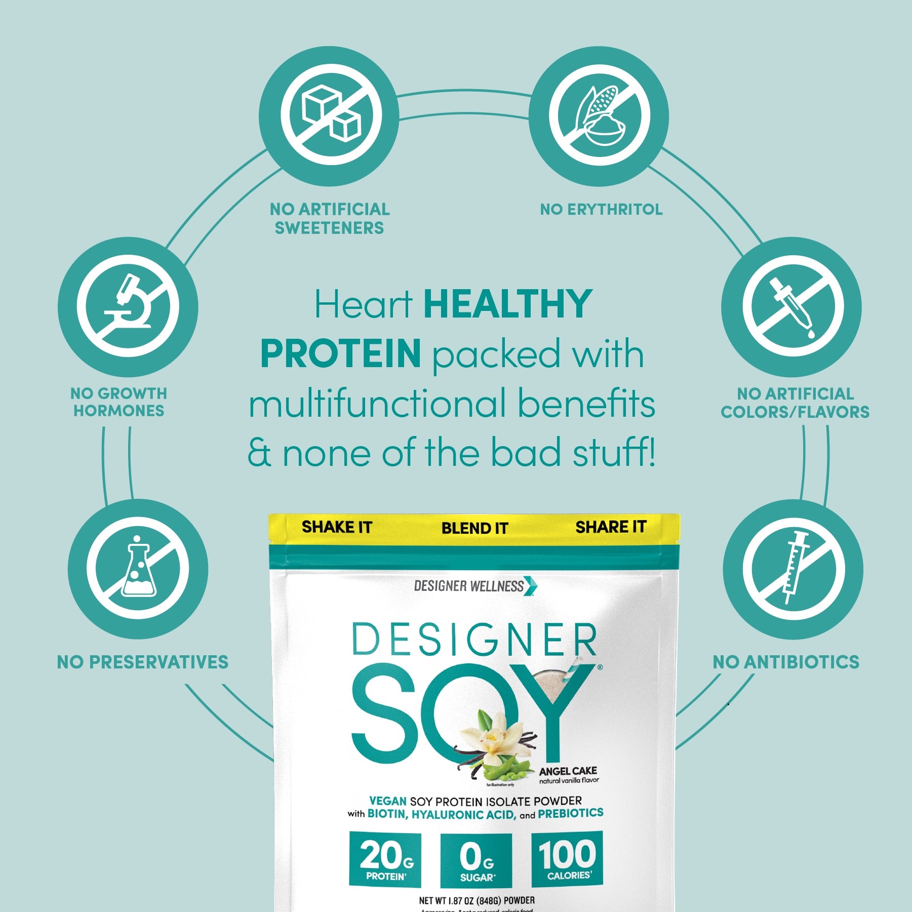 Designer Soy Protein Powder | Angel Cake Vanilla (6536292139188)
