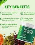 Designer Greens