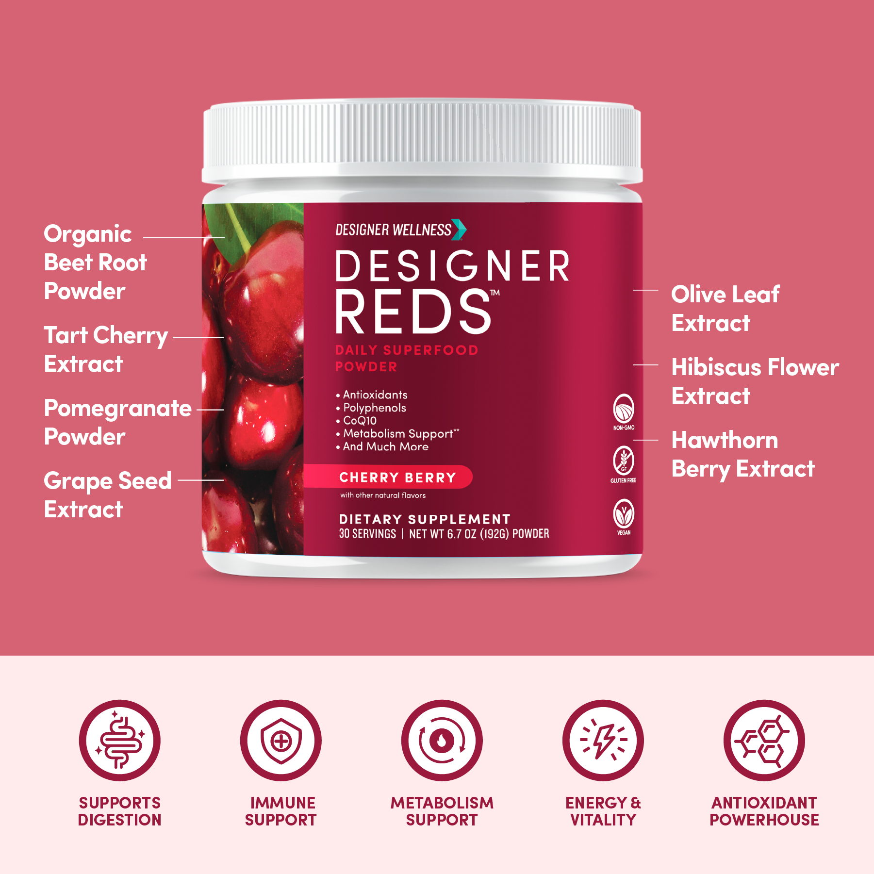 Designer Reds