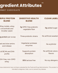 Designer Whey Gourmet Chocolate ingredient attributes: triple protein blend, digestive health blend, clean label