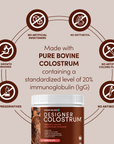 Colostrum - Chocolate