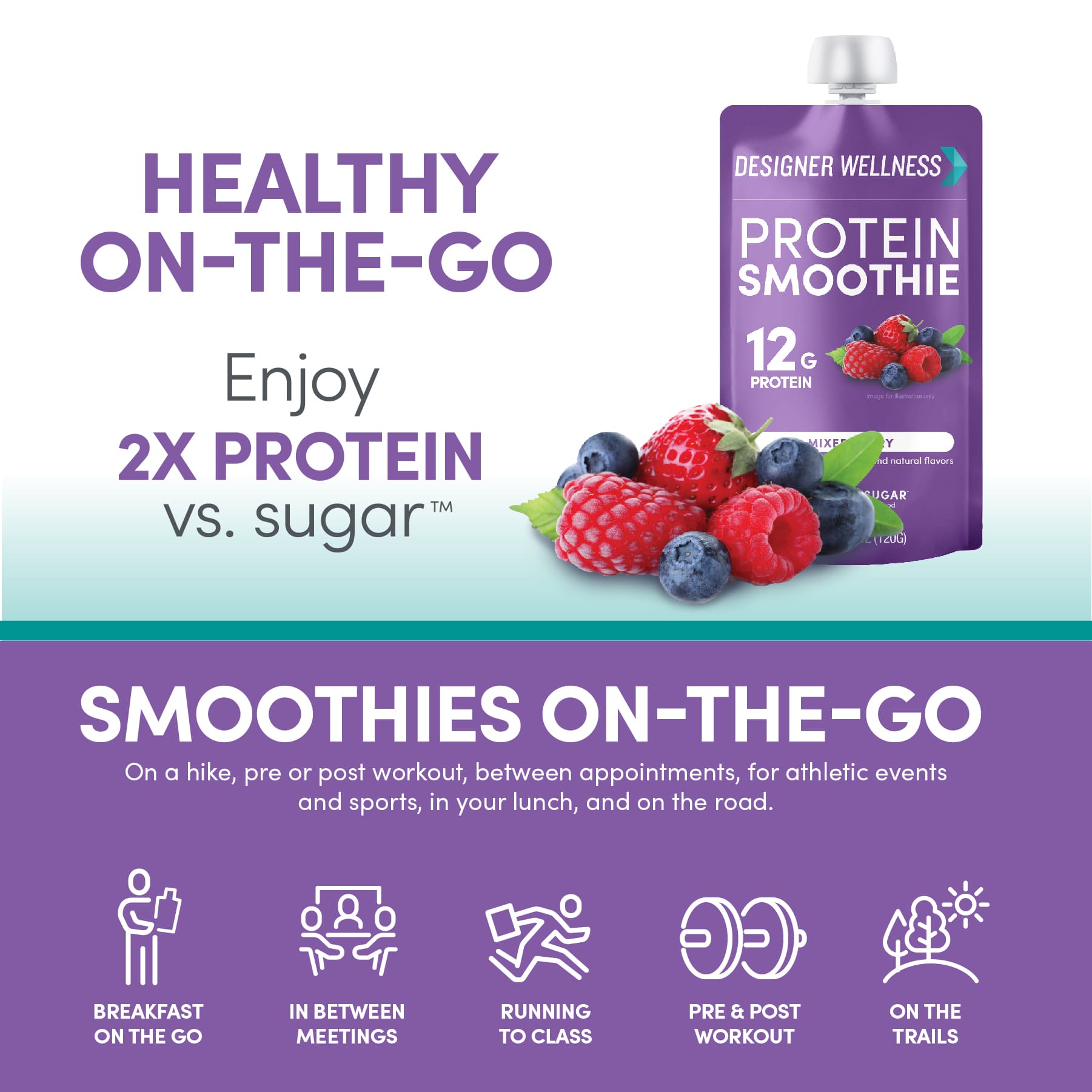 Protein Smoothie - Mixed Berry 12 pack (6879946703028)