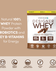 Chocolate Designer Whey 4lb Bag: 100% Whey Protein Powder | Designer Protein®
