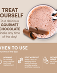 Chocolate Designer Whey 4lb Bag: 100% Whey Protein Powder | Designer Protein®