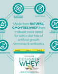 Vanilla Designer Whey 2 lb : 100% Whey Protein Powder- Designer Protein ®
