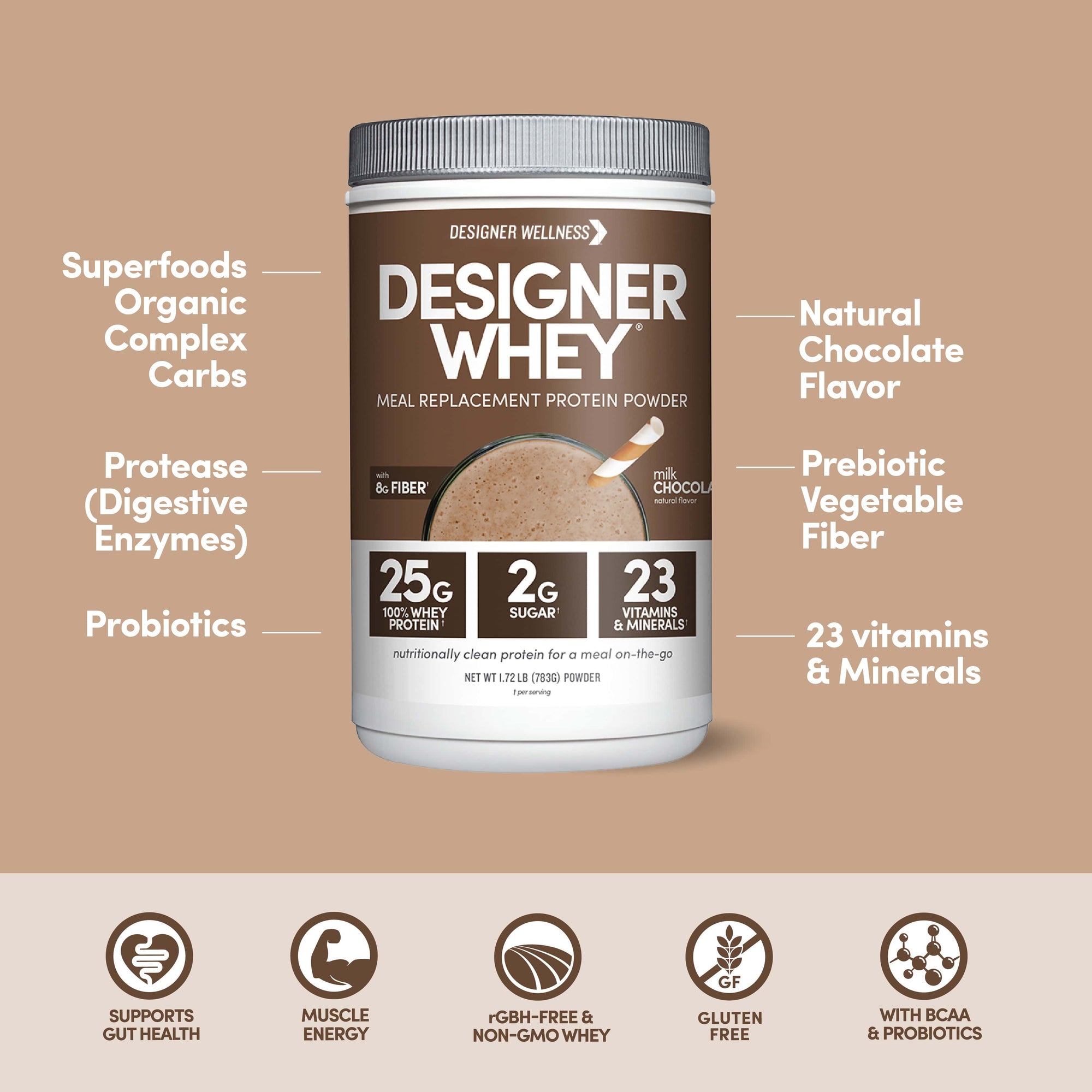 Designer Whey: Meal Replacement Protein Powder | Chocolate (8258347205)