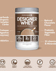 Designer Whey: Meal Replacement Protein Powder | Chocolate (8258347205)