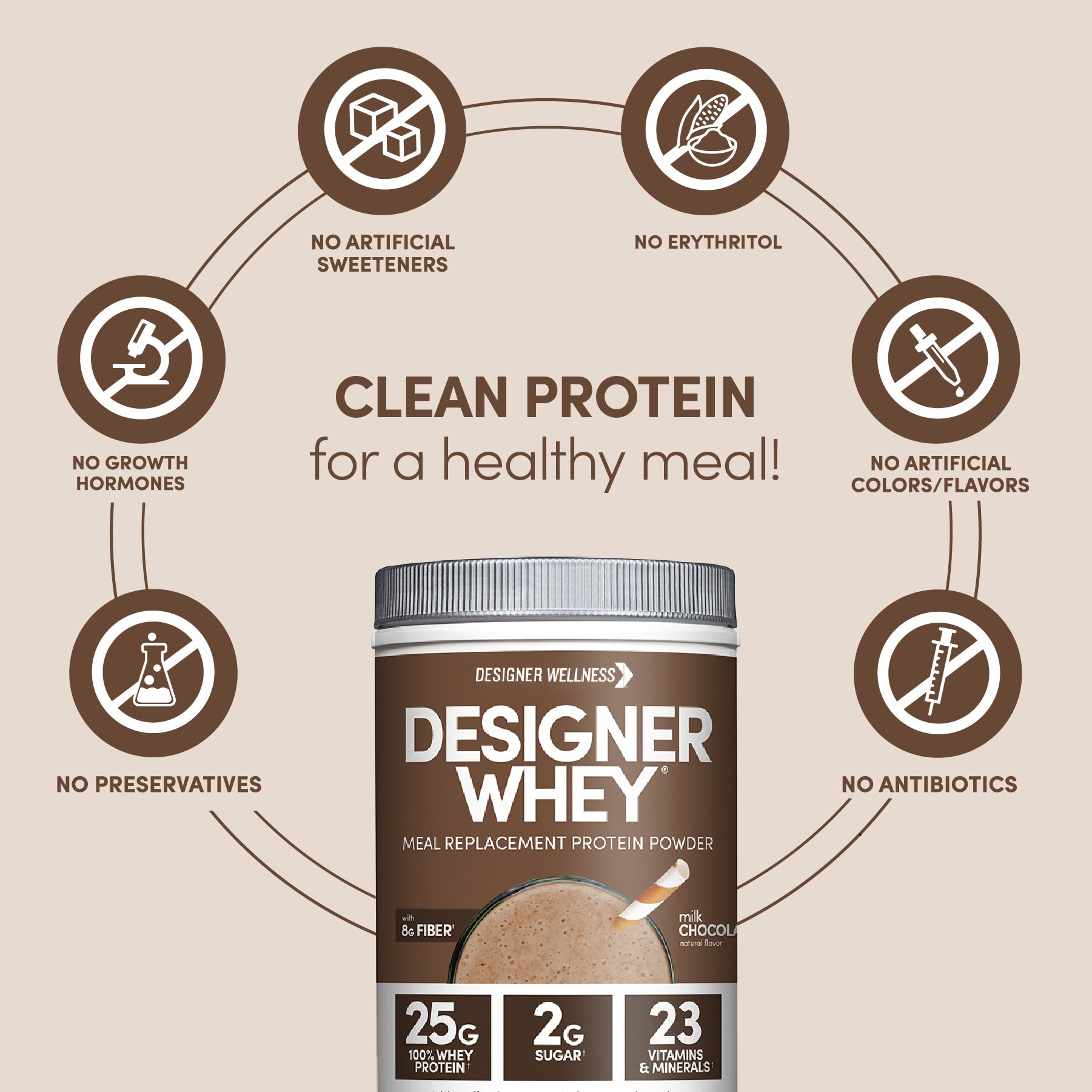 Designer Whey: Meal Replacement Protein Powder | Chocolate (8258347205)