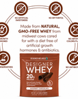 Chocolate Designer Whey 2 lb : 100% Whey Protein Powder