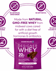 Double Chocolate Designer Whey 2 lb : 100% Whey Protein Powder - Designer Protein®