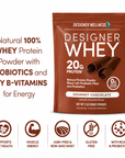 Chocolate Designer Whey 2 lb : 100% Whey Protein Powder