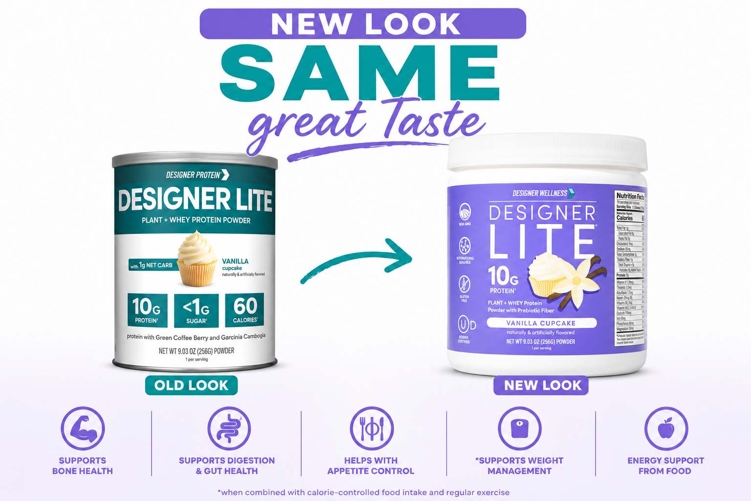 Vanilla Cupcake Low Calorie Protein Powder, 9.03 oz | Designer