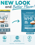 Unflavored Designer Whey 1.79 lb : 100% Whey Protein Powder- Designer Protein®