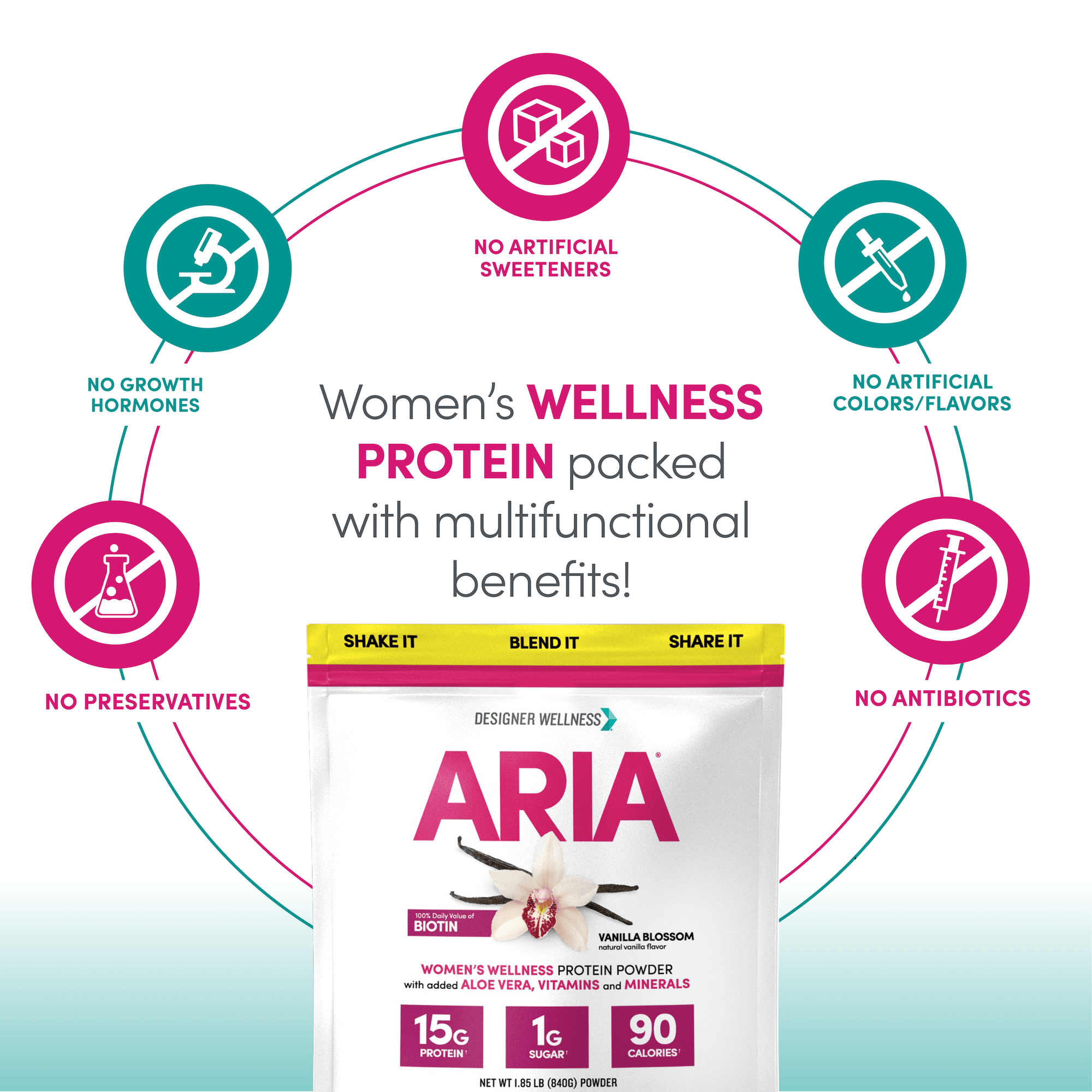 Aria: Women&#39;s Wellness Protein Powder 1.85 lb - Designer Wellness (7601879613666)