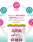 Aria: Women's Wellness Protein Powder 1.85 lb - Designer Wellness (7601879613666)