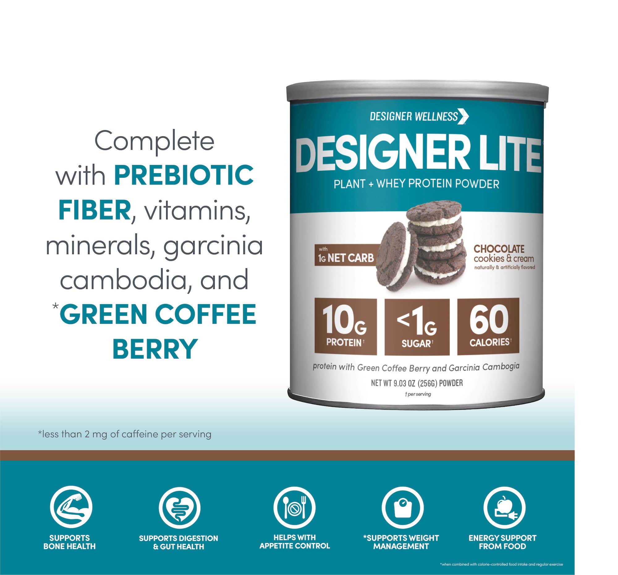 Designer Lite: Low Calorie Protein Powder - Designer Wellness (8260473285)