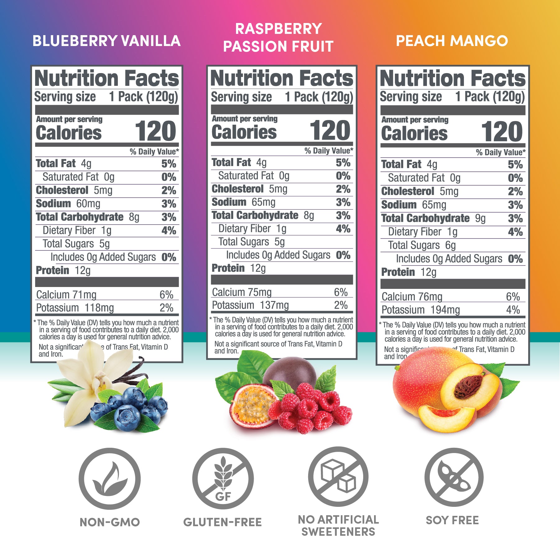 Protein Smoothie - Super Fruit Variety 12 pack (7939647865058)
