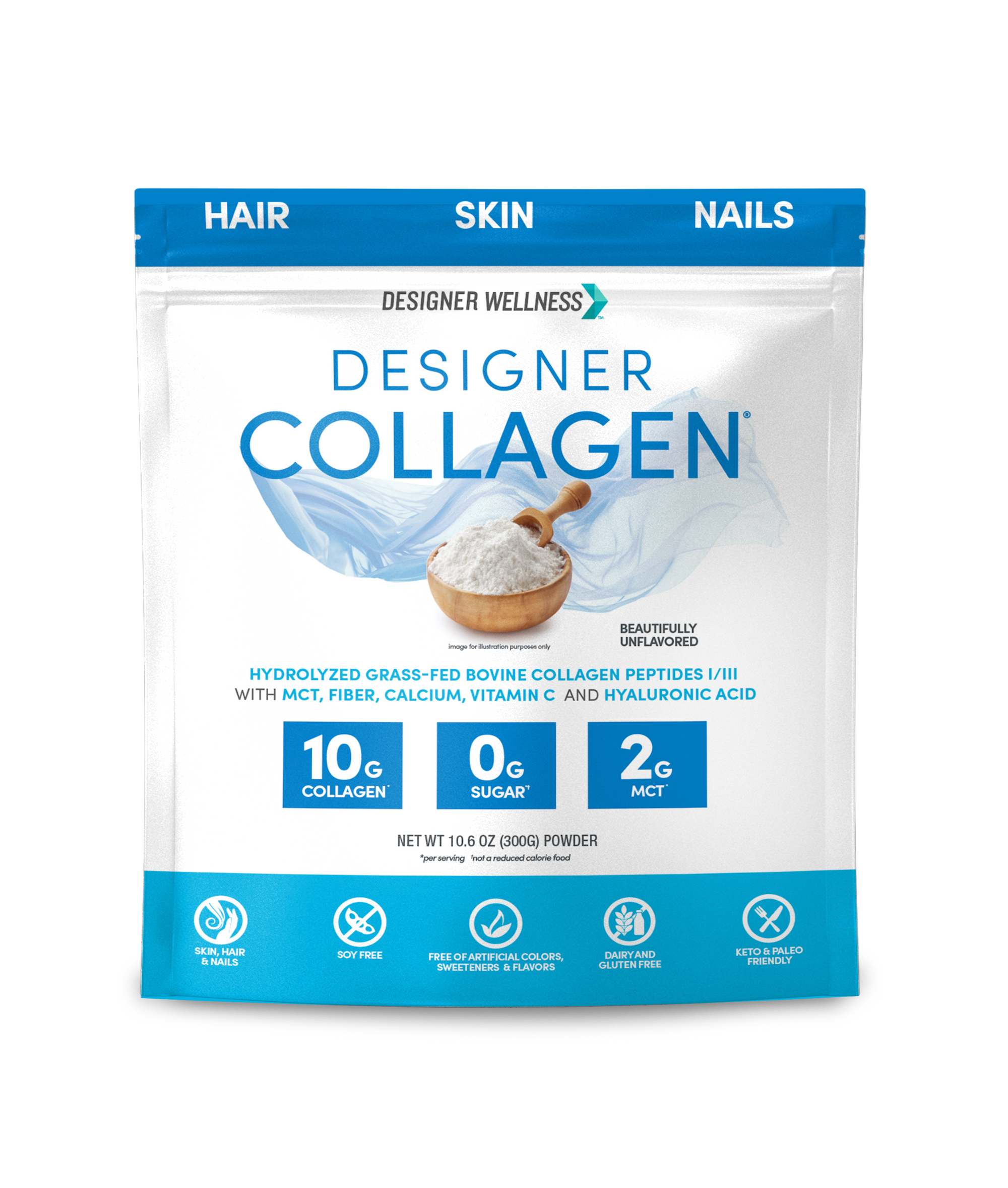 Collagen Protein Products