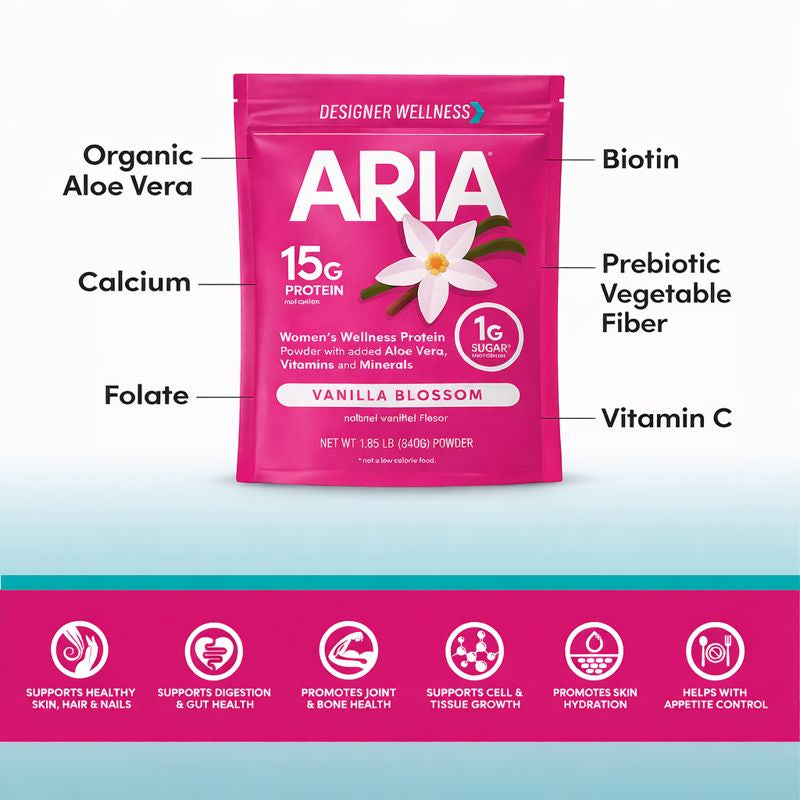 Colors of Ariaプロモパック Aria: Women's Wellness Protein Powder 1.85 lb – Designer Wellness