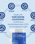 Colostrum - Unflavored