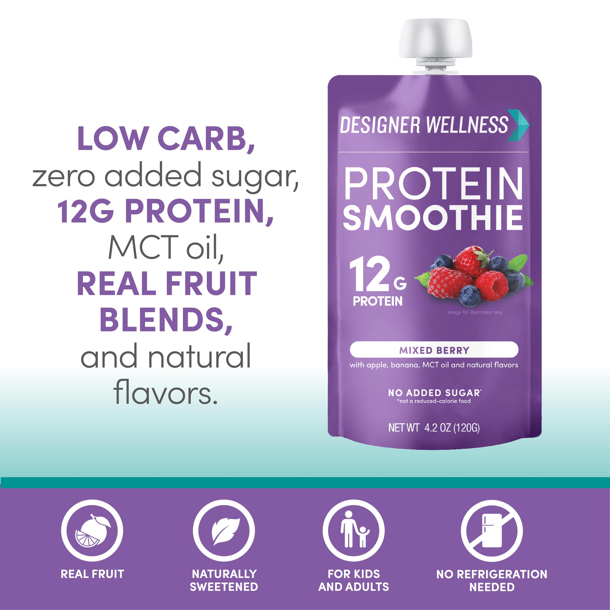 Protein Smoothie - Mixed Berry 12 pack (6879946703028)