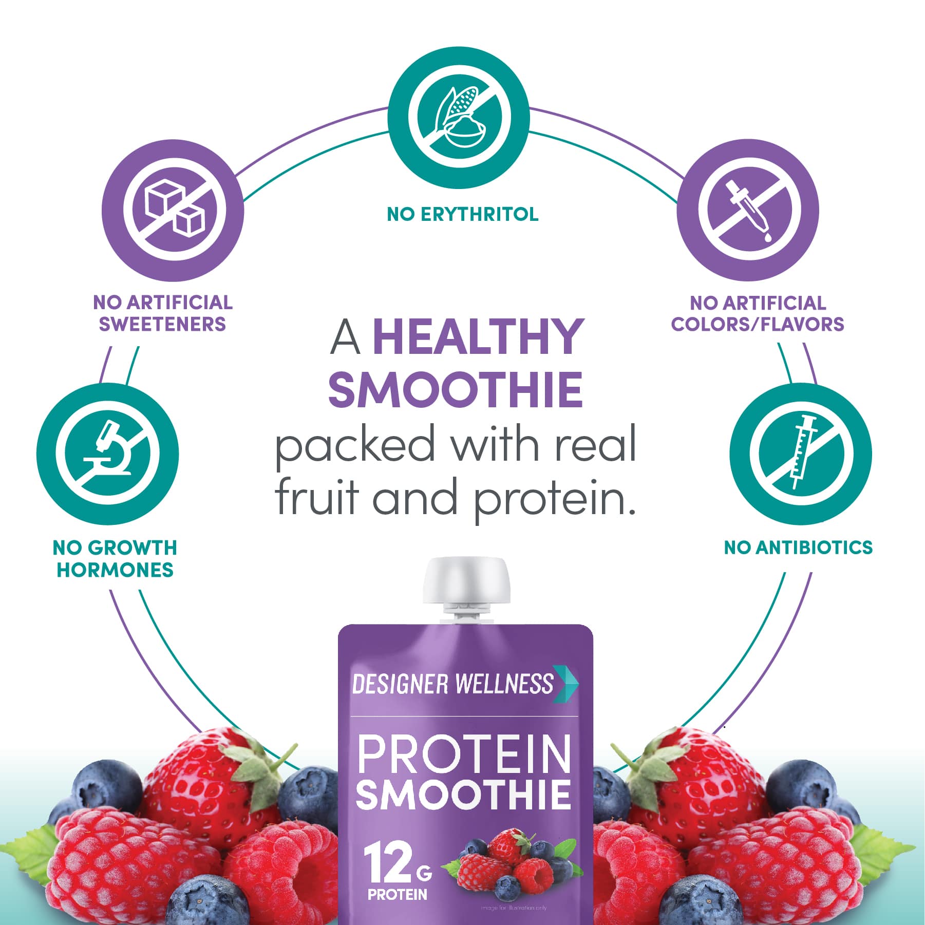 Protein Smoothie - Mixed Berry 12 pack – Designer Wellness Protein Smoothie - Mixed Berry 12 pack – Designer Wellness