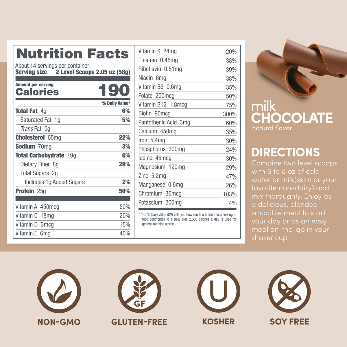 Designer Whey meal replacement chocolate, previous infographic