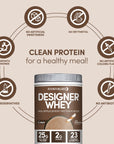 Designer Whey: Meal Replacement Protein Powder | Chocolate (8258347205)