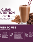 Clean nutrition with a short ingredient list. When to use Designer Egg Dutched Chocolate: morning to curb cravings and replace a meal, post workout within one hour, or between meals as a healthy snack.