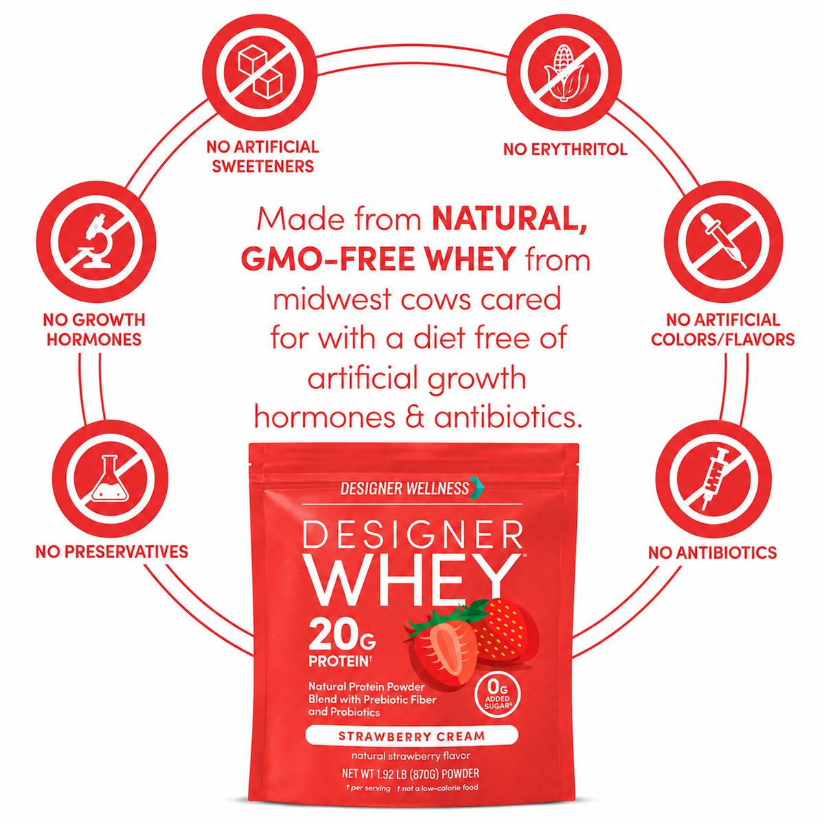 Designer Whey Strawberry Cream, natural protein powder blend with prebiotic fiber and probiotics