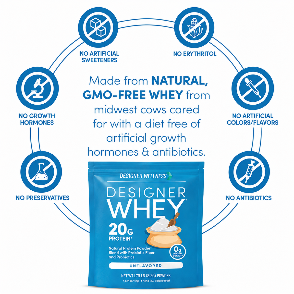 Designer Whey Unflavored, natural protein powder blend with prebiotic fiber and probiotics