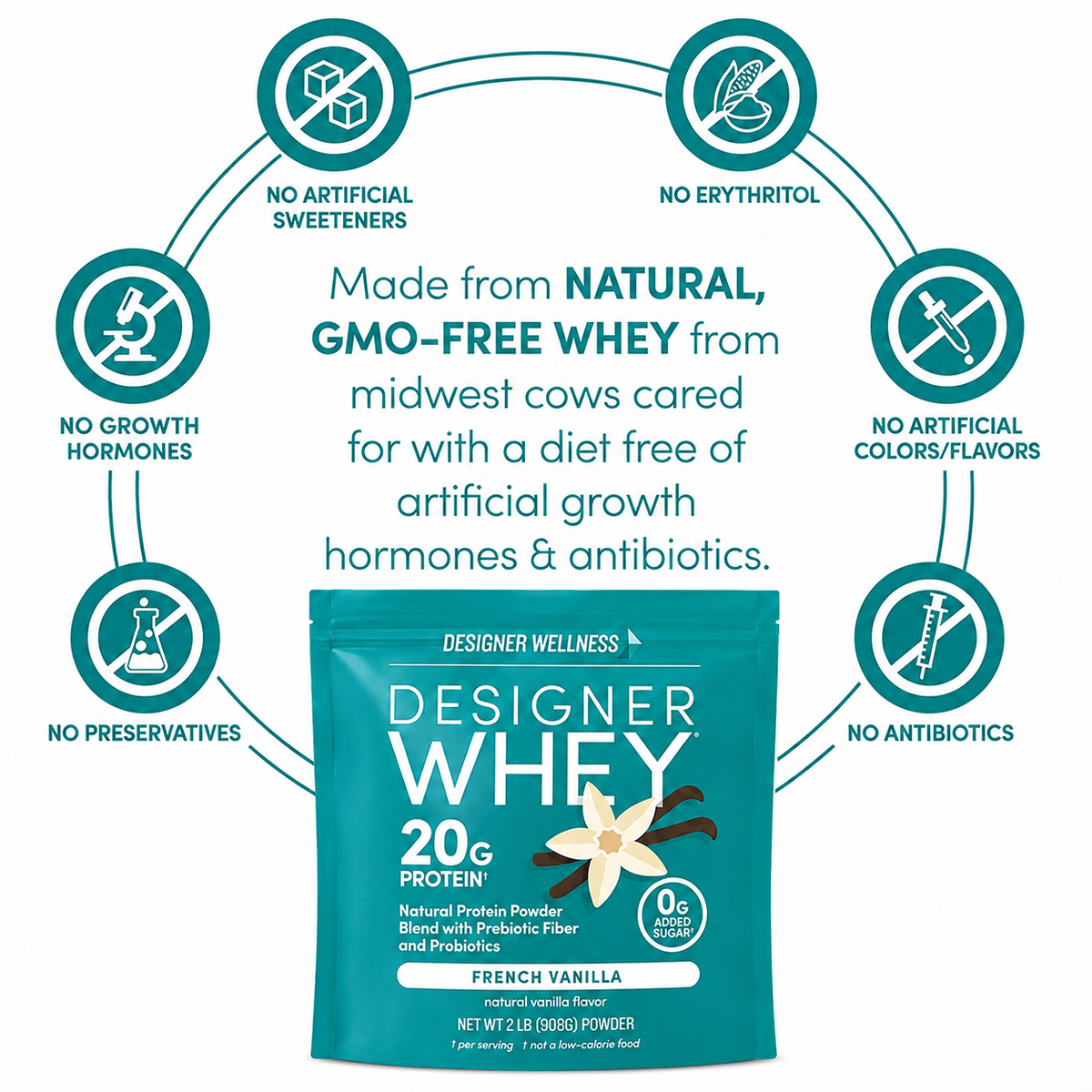 Designer Whey French Vanilla, natural protein powder blend with prebiotic fiber and probiotics