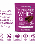 Double Chocolate Designer Whey 2 lb : 100% Whey Protein Powder - Designer Protein®