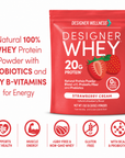 Strawberry Designer Whey 2 lb : 100% Whey Protein Powder - Designer Protein®