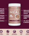 Designer Meal Milk Chocolate ingredient callouts: superfoods organic complex carbs, protease digestive enzymes, probiotics, natural chocolate flavor, prebiotic vegetable fiber and 23 vitamins and minerals