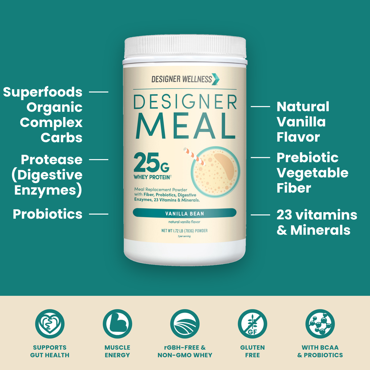Designer Meal Vanilla Bean ingredient callouts: superfoods organic complex carbs, protease digestive enzymes, probiotics, natural vanilla flavor, prebiotic vegetable fiber and 23 vitamins and minerals
