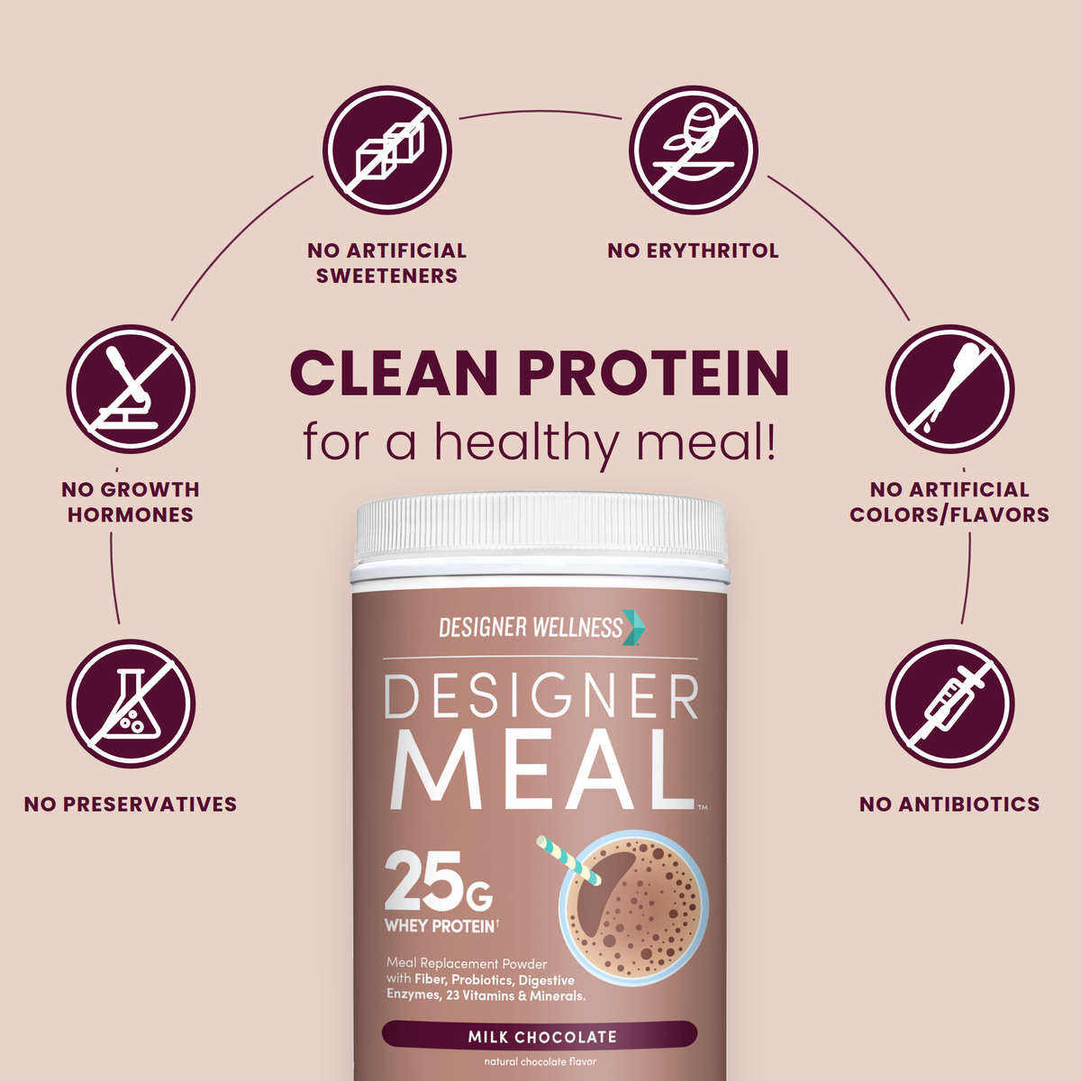 Clean protein claims for Designer Meal Milk Chocolate: no artificial sweeteners, no erythritol, no growth hormones, no artificial colors or flavors, no preservatives and no antibiotics