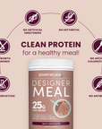Clean protein claims for Designer Meal Milk Chocolate: no artificial sweeteners, no erythritol, no growth hormones, no artificial colors or flavors, no preservatives and no antibiotics