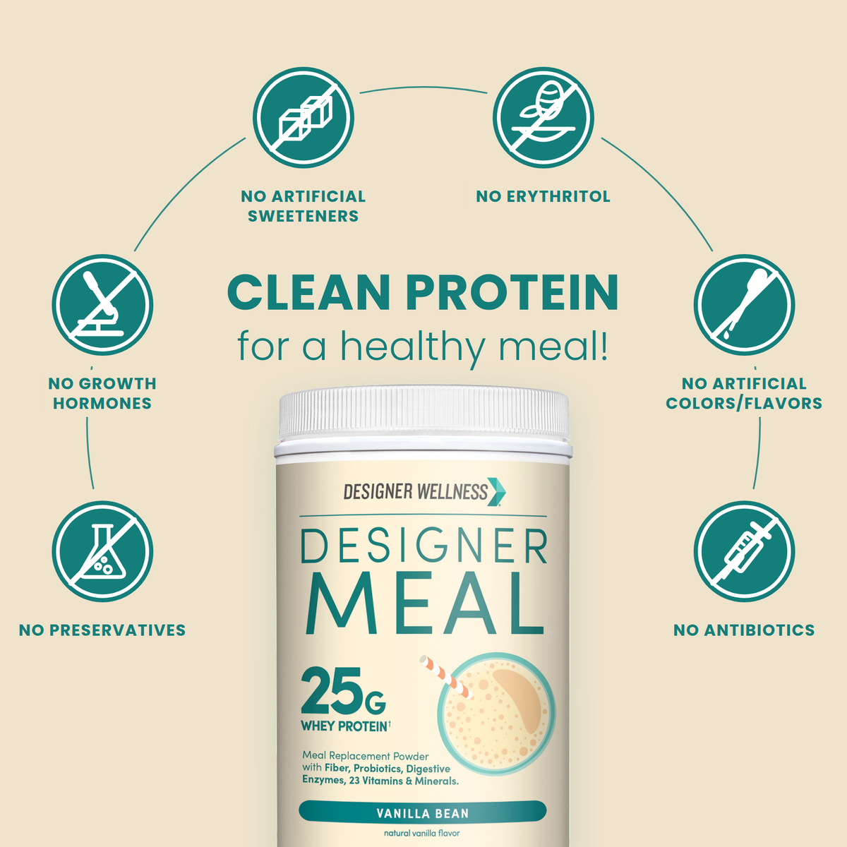 Clean protein claims for Designer Meal Vanilla Bean: no artificial sweeteners, no erythritol, no growth hormones, no artificial colors or flavors, no preservatives and no antibiotics