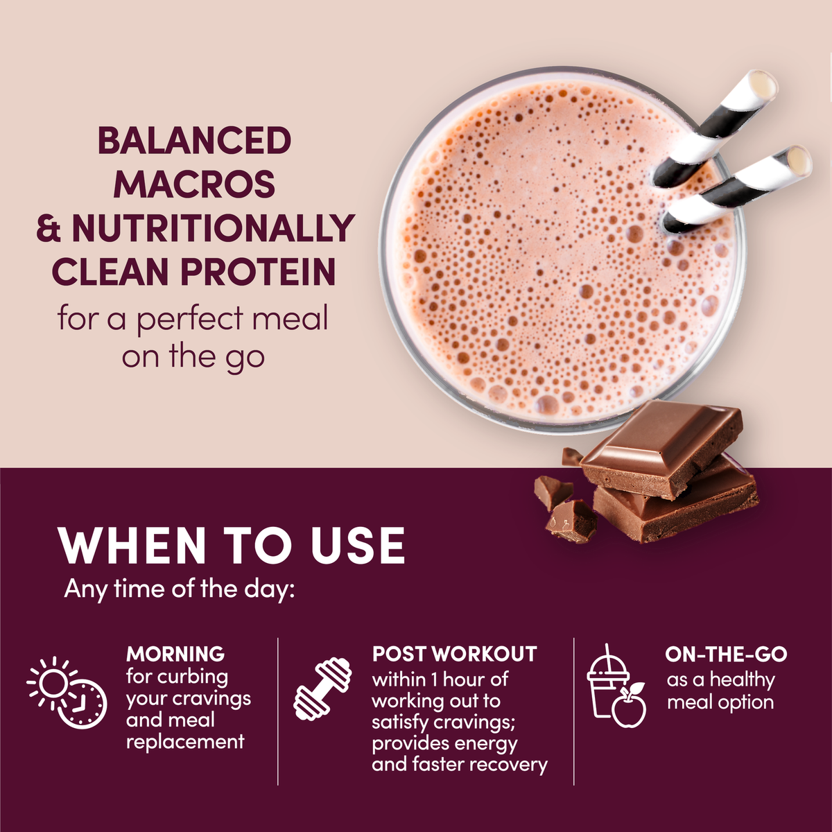 When to use Designer Meal Milk Chocolate: morning to curb cravings and replace a meal, post workout within one hour, or on the go as a healthy meal option