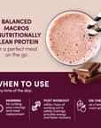 When to use Designer Meal Milk Chocolate: morning to curb cravings and replace a meal, post workout within one hour, or on the go as a healthy meal option