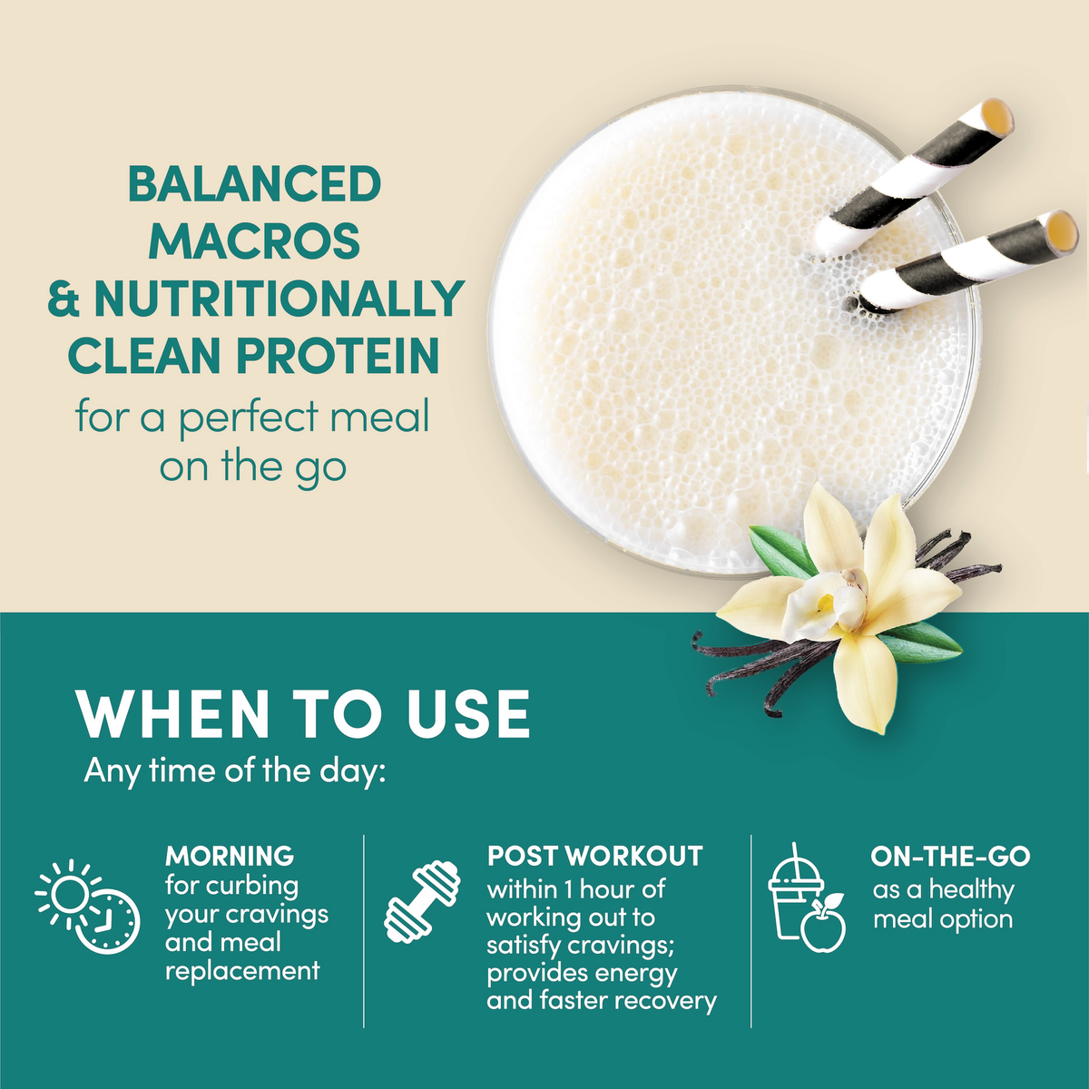 When to use Designer Meal Vanilla Bean: morning to curb cravings and replace a meal, post workout within one hour, or on the go as a healthy meal option