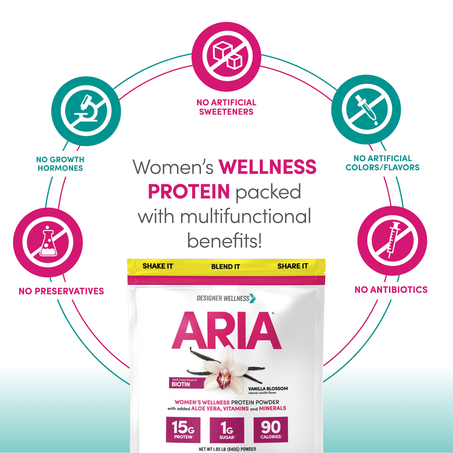Aria: Women's Wellness Protein Powder 1.85 lb - Designer Wellness (7601879613666)