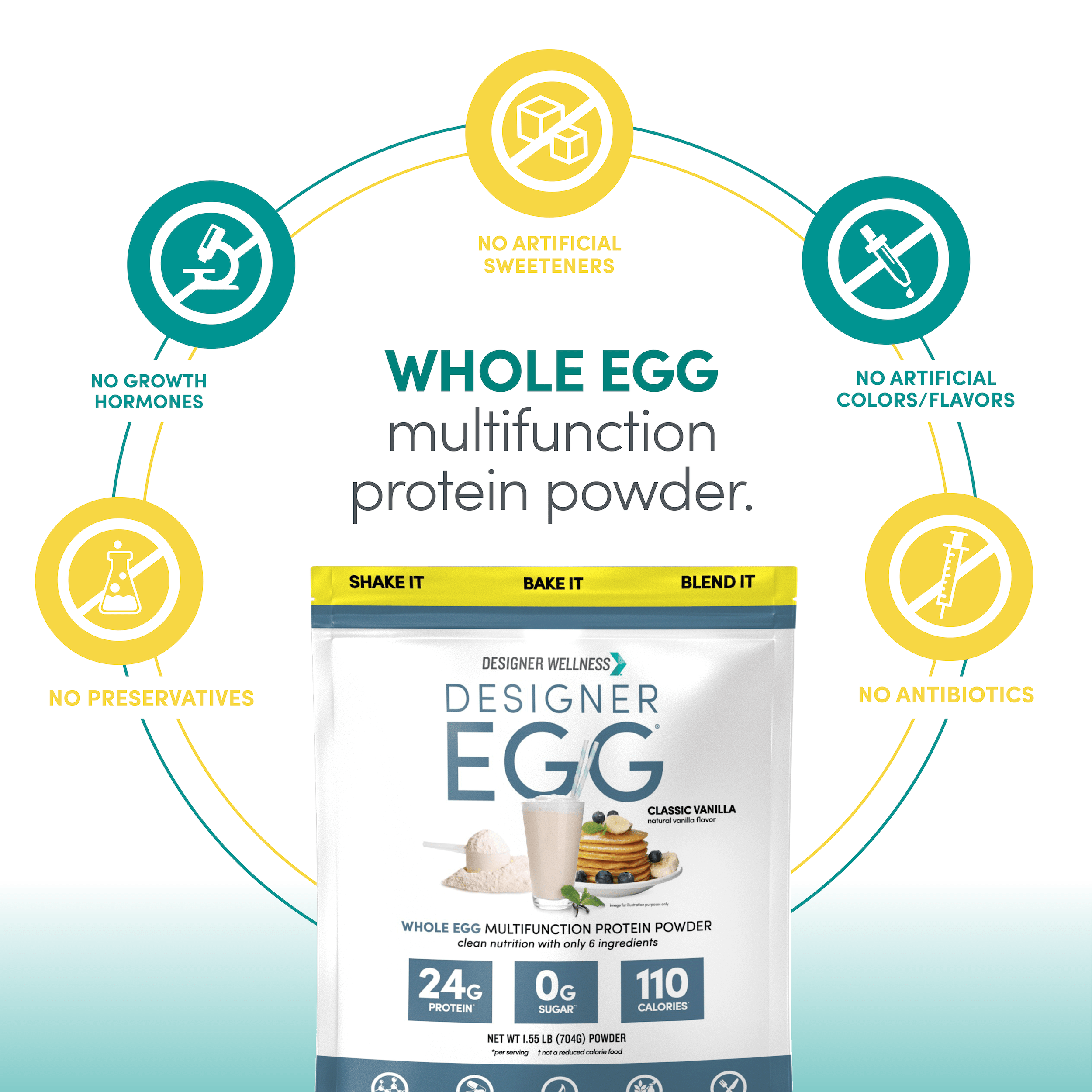 Egg Protein | Designer Protein Powder – Designer Wellness