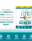 Designer Lite Vanilla Cupcake- 1.6 lb | Designer Protein® - Designer Wellness (7601880137954)