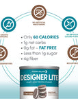 Designer Lite: Low Calorie Protein Powder - Designer Wellness (8260473285)