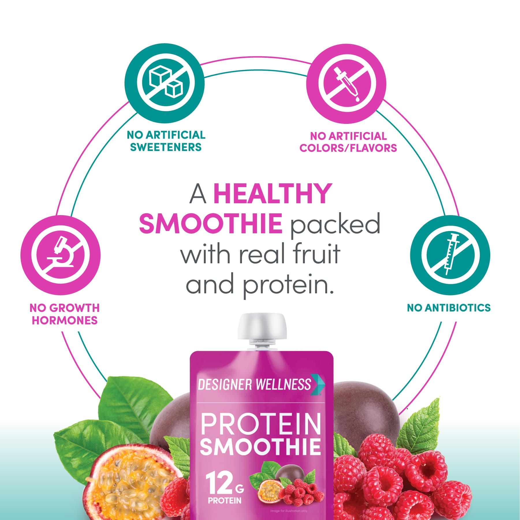 Protein Smoothie - Raspberry Passionfruit 12 pack (7939637149922)